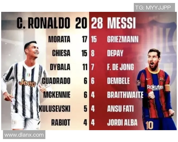 2021年全球足球明星风采盘点各国球员精彩表现与成就回顾